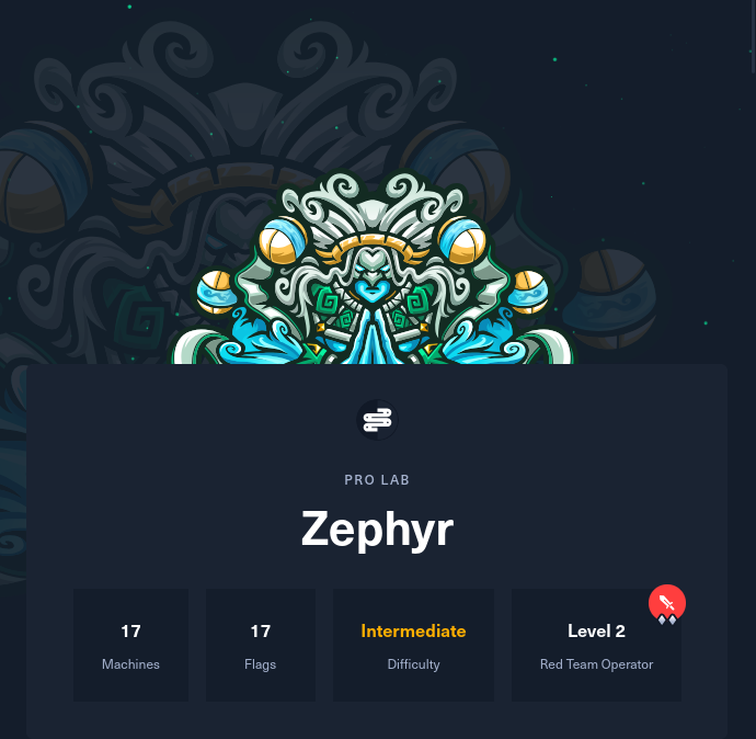 zephyr